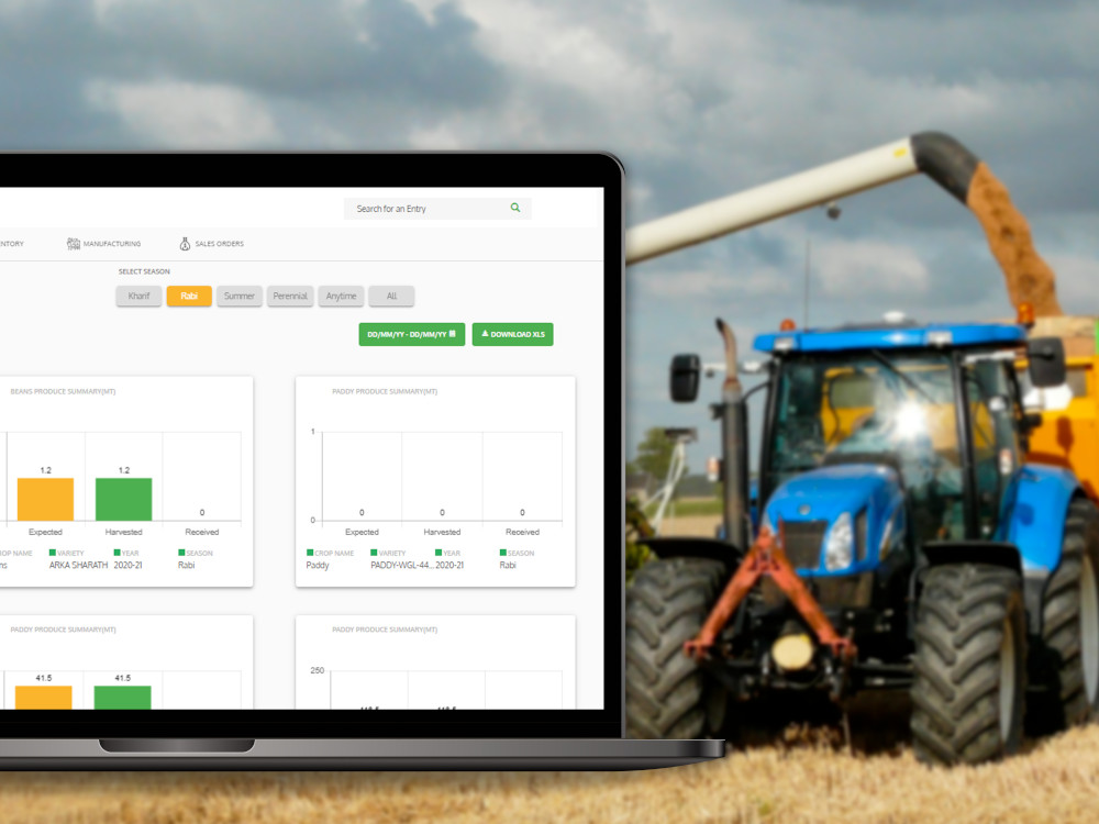 food traceability, food supply chain,
