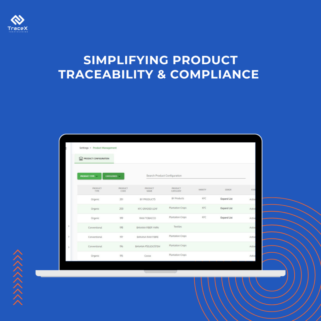 product traceability and compliance, product traceability, compliance, eudr compliance