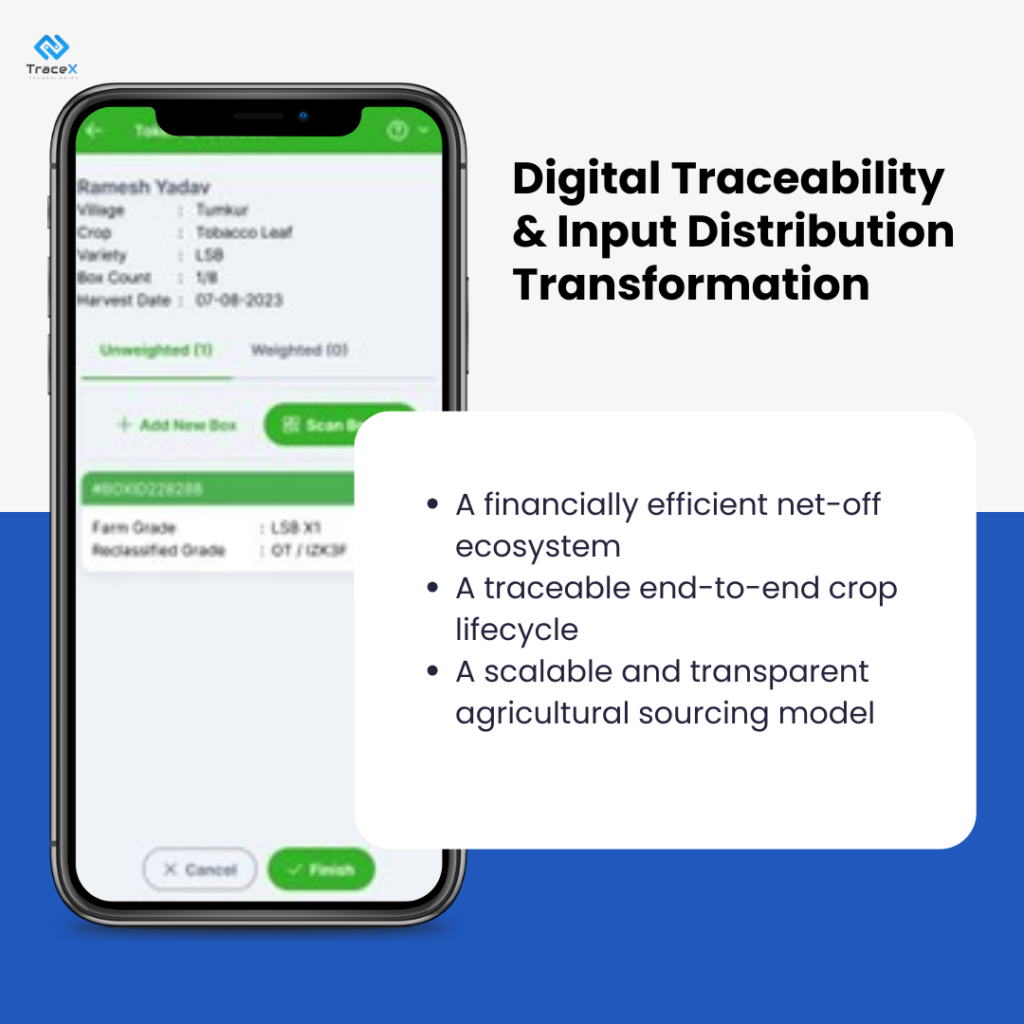 Digital Traceability & Input Distribution transformations - VST Industries